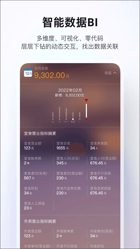 二维火掌柜2