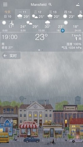 YoWindow1