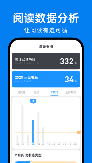 滴墨书摘app截图2