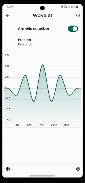 wavelet1