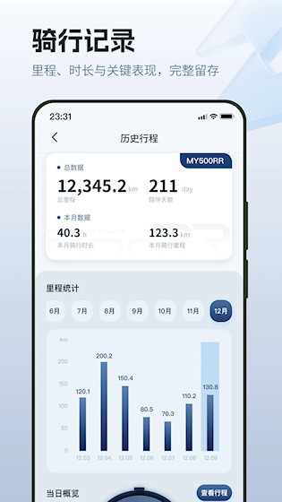 ZXJC(张雪机车)截图2