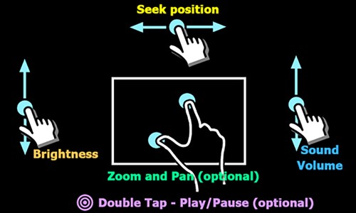 mx播放器2
