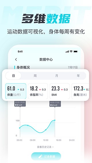 麦瑞克超燃脂app截图4