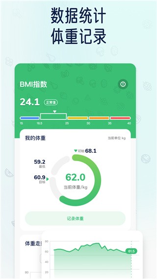 薄荷轻断食app截图2