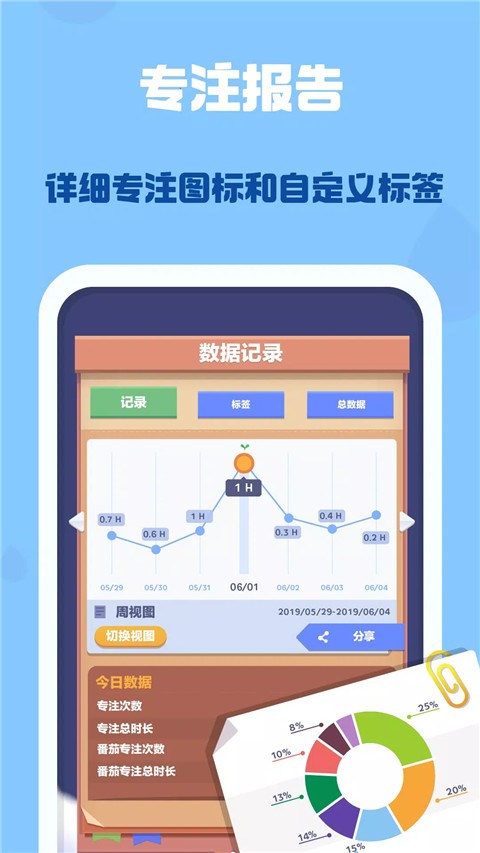时间花园app截图2