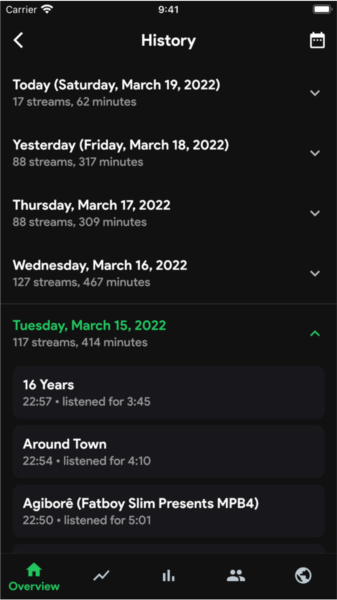 stats.fm2