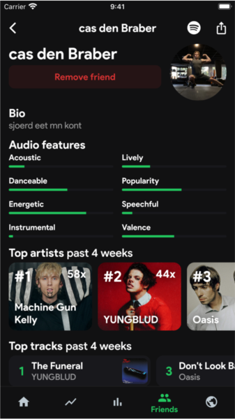 stats.fm1