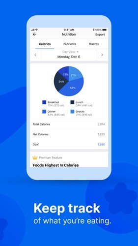 MyFitnessPal3