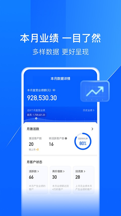 鑫联盟Pro3