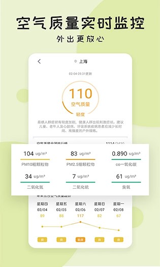 好天气截图4