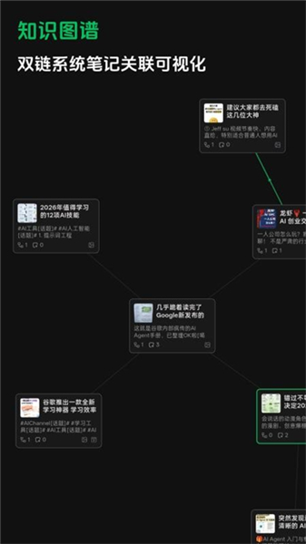 闪念笔记app截图4
