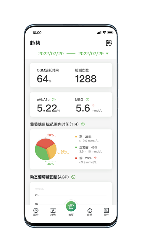 微泰动态app1