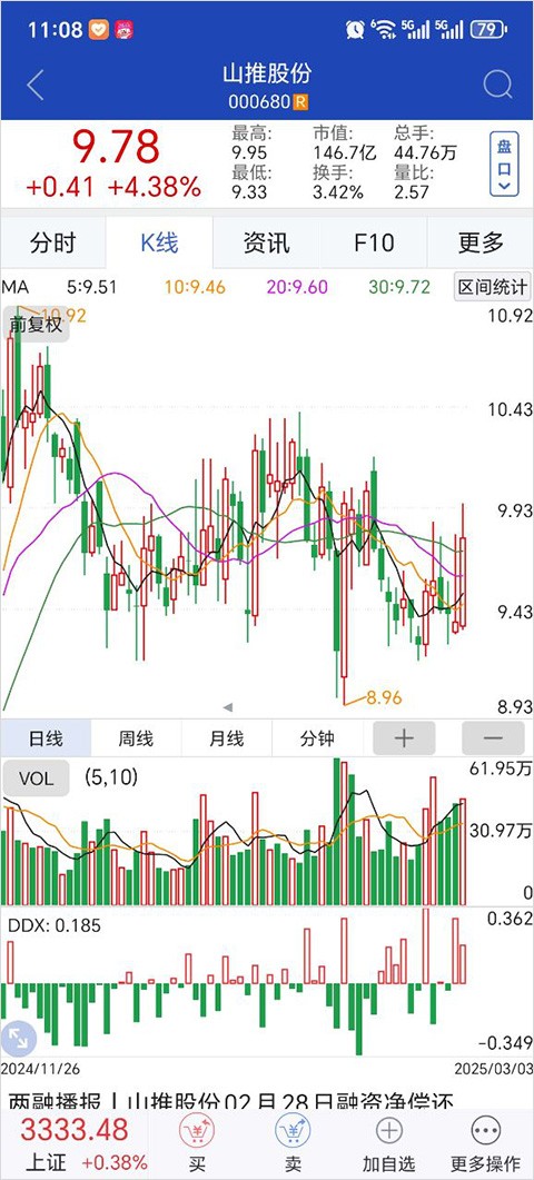 中信建投大智慧截图1
