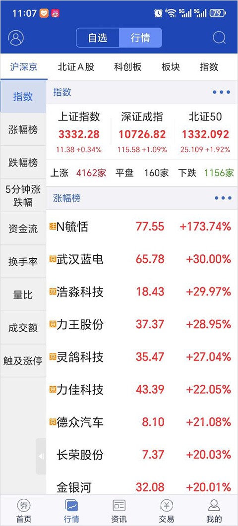 中信建投大智慧截图4