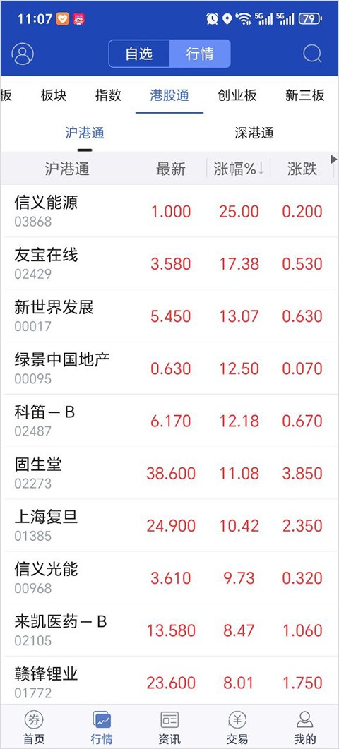 中信建投大智慧截图5