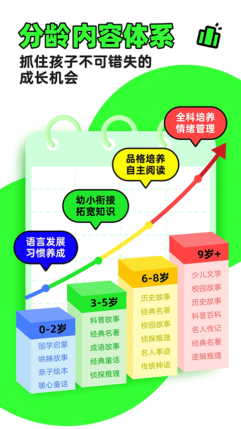 凯叔讲故事app截图1