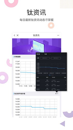 涂多多3