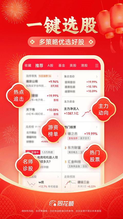 同花顺app截图1