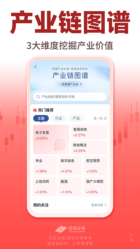 国信金太阳app截图1