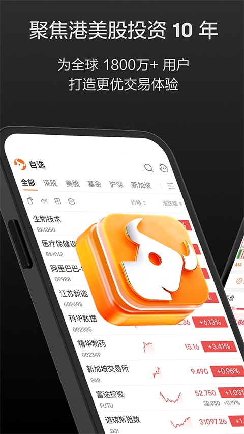 富途牛牛app1