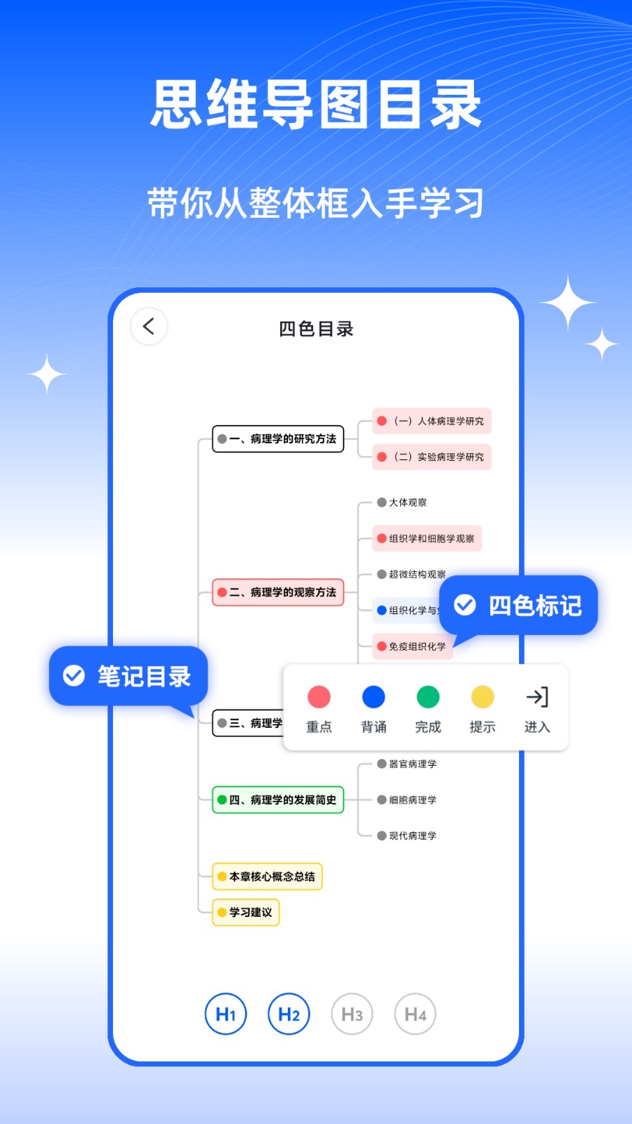 四色笔记2