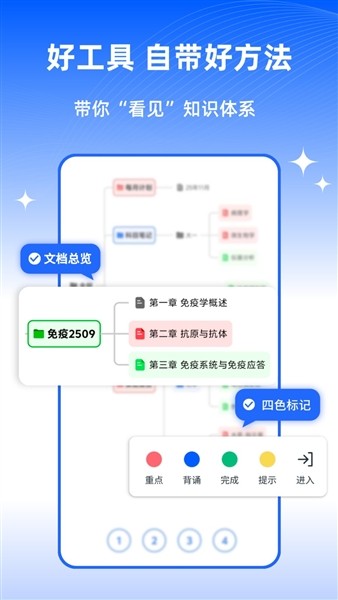 四色笔记4