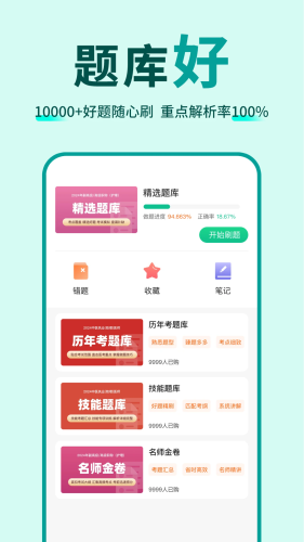 有猿医学5