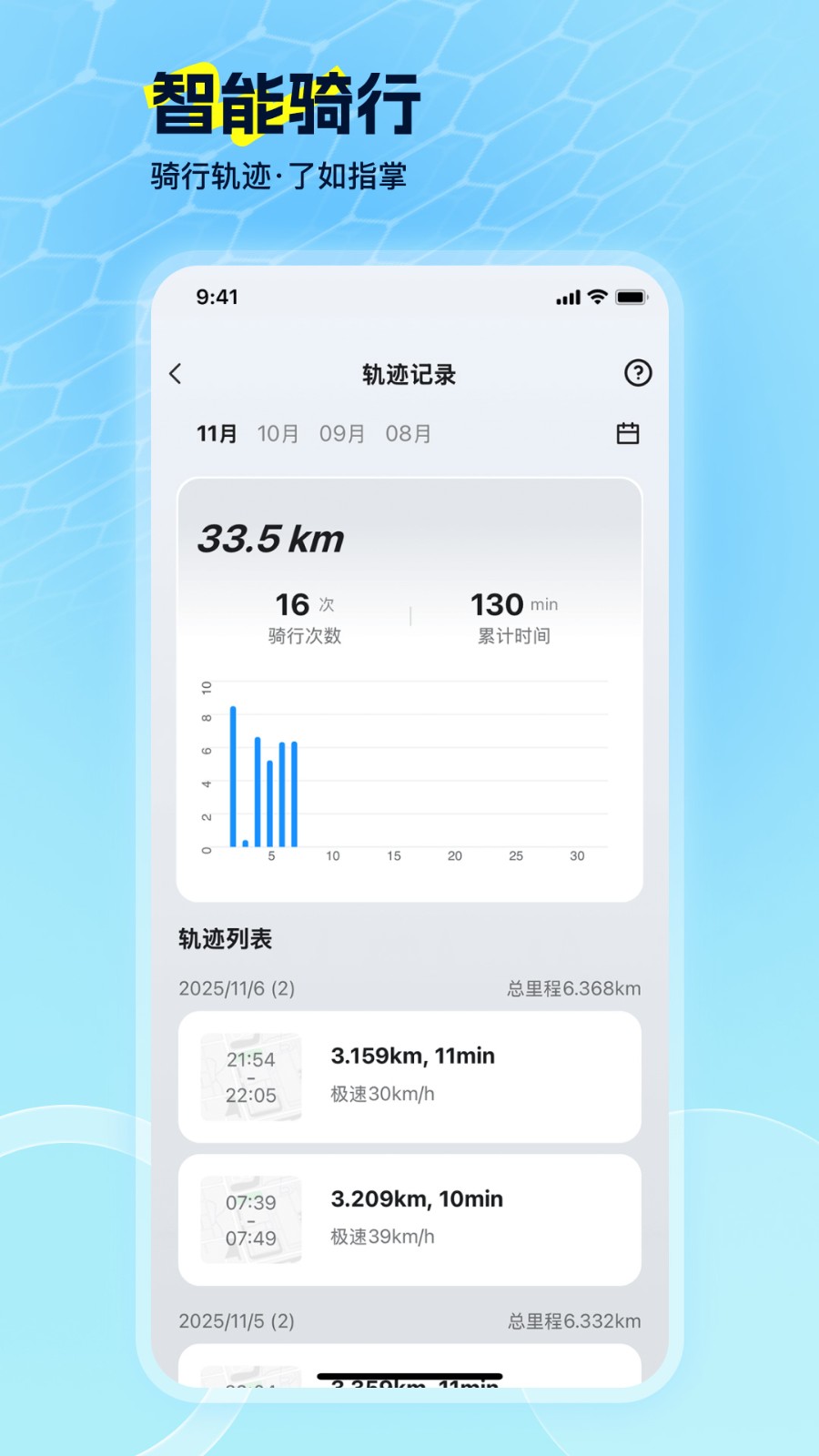 电动车智行截图3