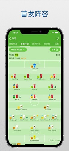 Sofascore4