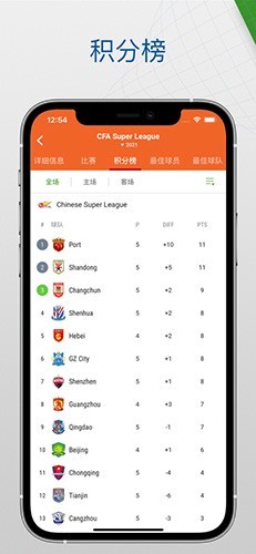 Sofascore3