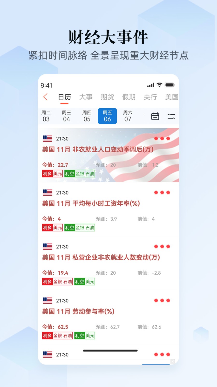 汇通财经5