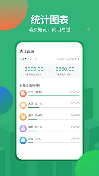石头记账app3