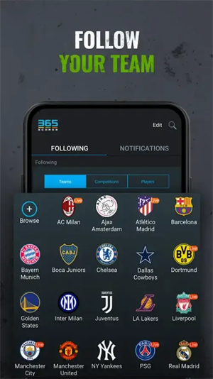 365Scores1