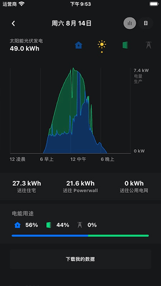 特斯拉app(tesla)1