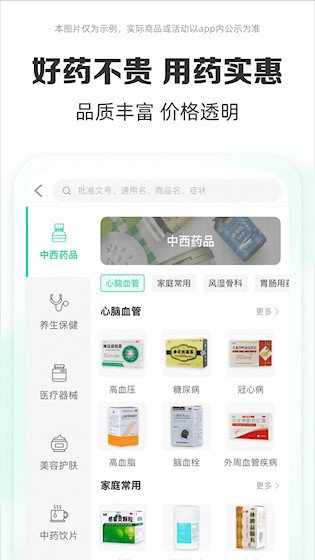 药房网商城2