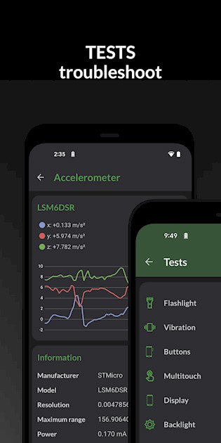 DevCheck4