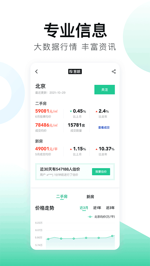 安居客二手房交易平台1