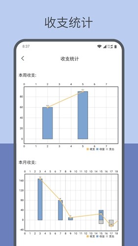 元气打卡 手机版