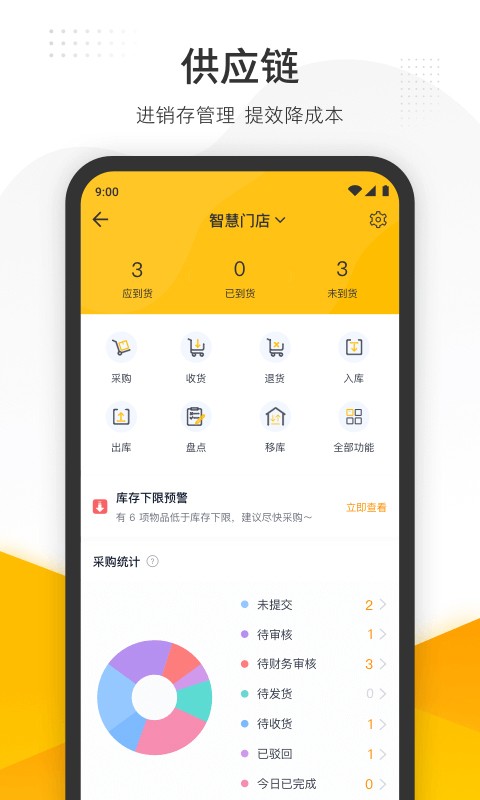 美团管家1
