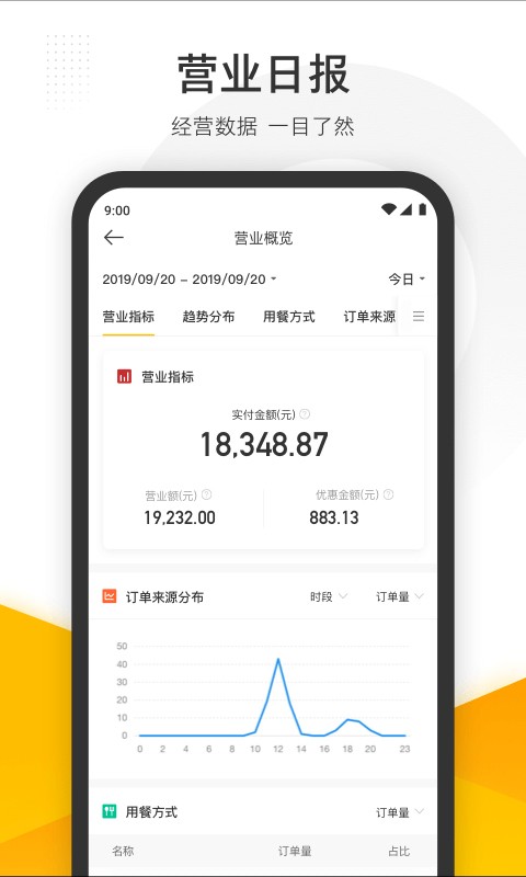 美团管家2