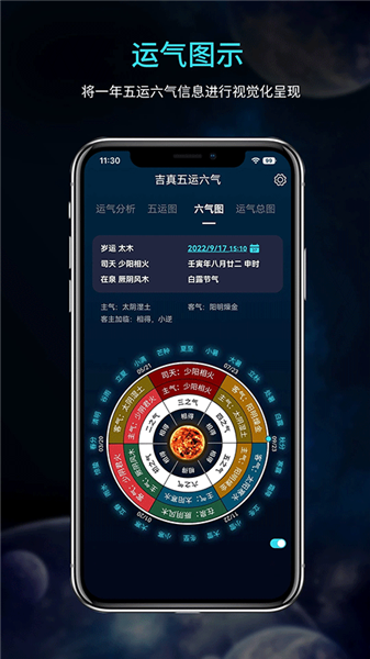 吉真五运六气3