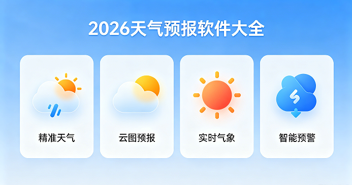 手机天气预报软件下载-热门必备看天气的软件合集-2026天气预报软件大全