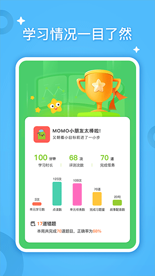 fingerabc学生端app截图1