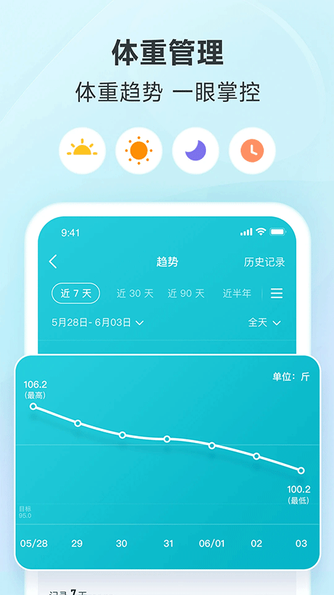好轻app3