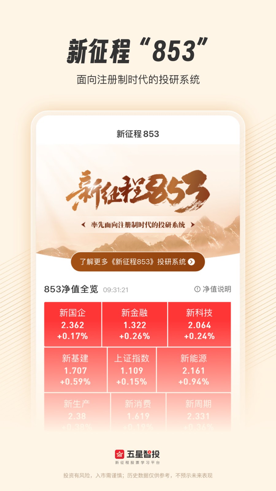 五星智投app4