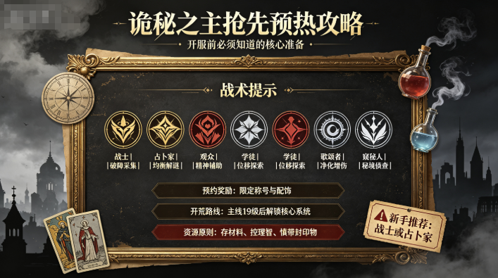 诡秘之主抢先预热攻略