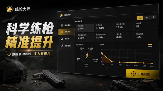 练枪大师4