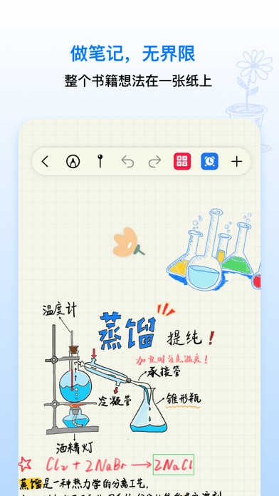 Prodrafts截图1