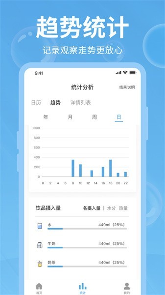 好好喝水APP1