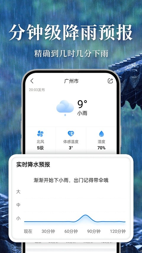 准雨天气新版3